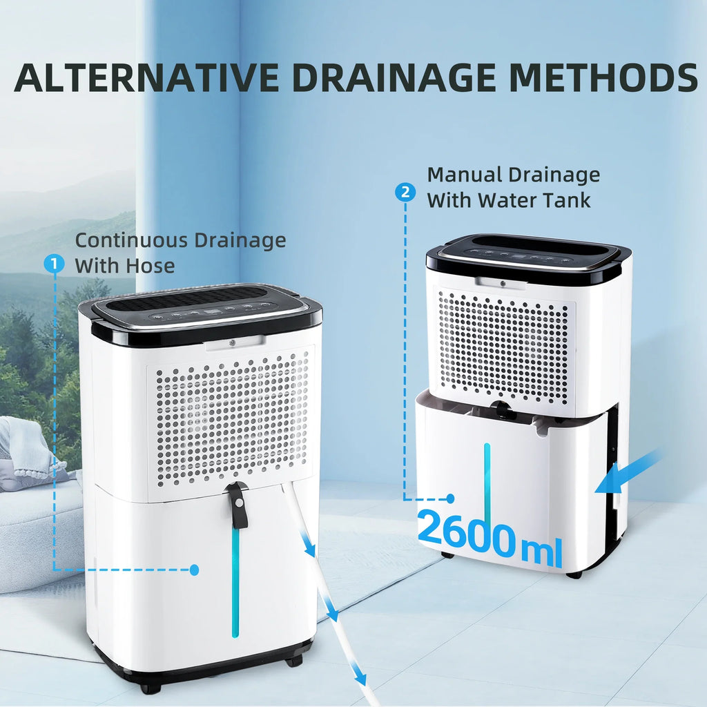 22 Pints Dehumidifier,1500 Sq.Ft,Protable Dehumidifier for Basement and Home with Drain Hose,Max Moisture Removal 30 Pints (95 "F, 95% ),White