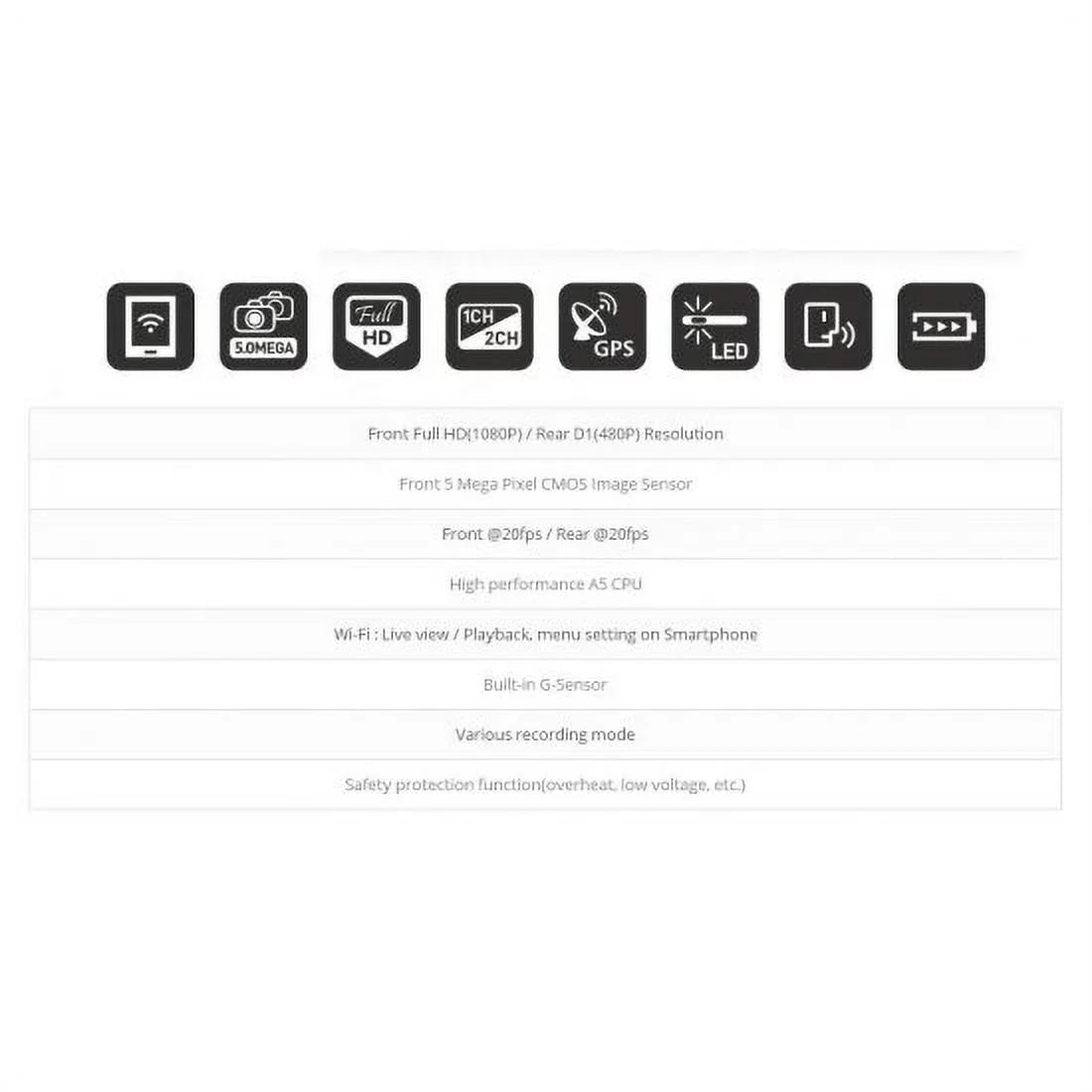 WinyTech 1080P Wi-Fi Car Black box dash cam  wide Angle Dual cameras (Smart Phone not Included)