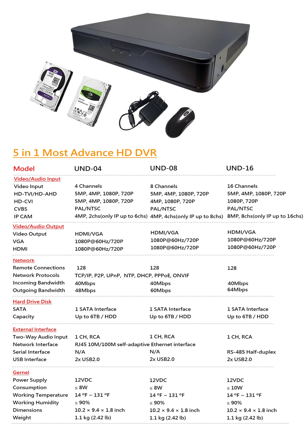 101  16 Channel - 1080p H.265True-  With 1TB Hard Drive Playback Internet Mobile Phone Accessible  Real Time for Home Office Security System