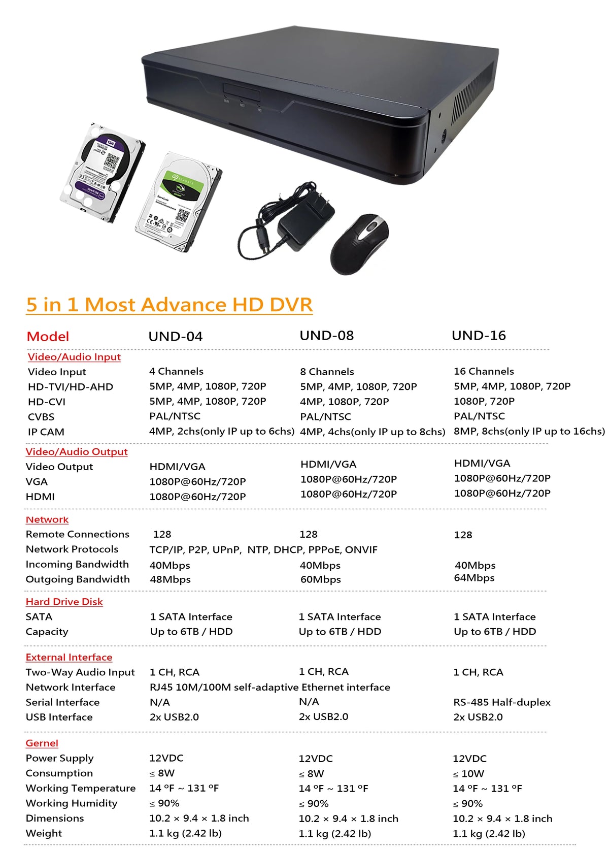 101  16 Channel - 1080p H.265True-  With 1TB Hard Drive Playback Internet Mobile Phone Accessible  Real Time for Home Office Security System